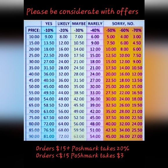 Lululemon Athletica Vibrant Pink Everywhere Belt Bag - Picture 7 of 7